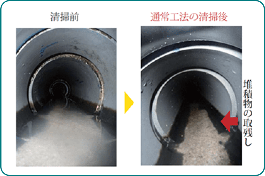 複雑な共用部排水管内も実見可能