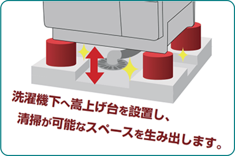 ドラム式洗濯機の排水管洗浄にも対応